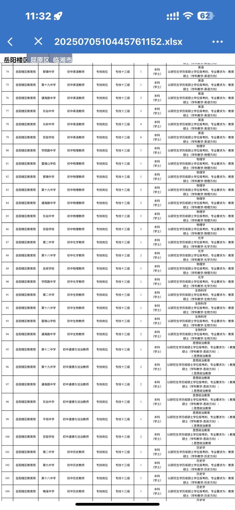岳阳经济开发区教师招聘有何新要求？-图1