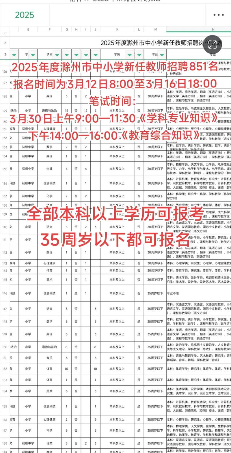 安徽教师招聘考试官网入口在哪？-图2