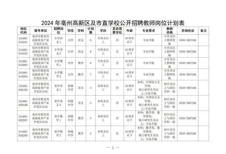 安徽教师招聘考试官网入口在哪？-图3