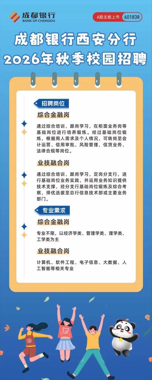 浙江西安银行校招有何具体要求？-图3
