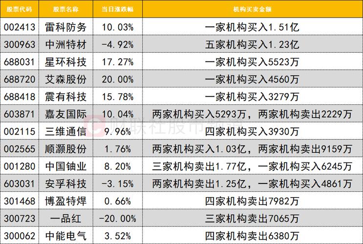 雷科防务201校园招聘-图3