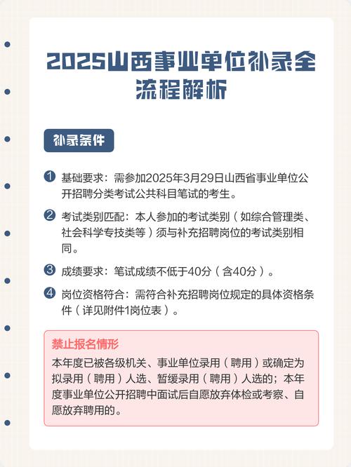 山西事业单位2025考什么？-图1
