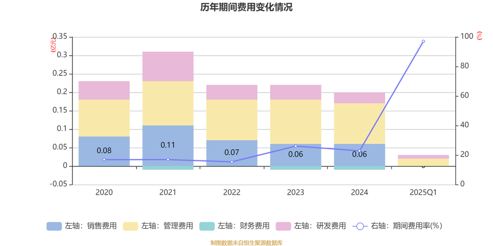 花溪区事业单位2025招聘何时启动？-图3