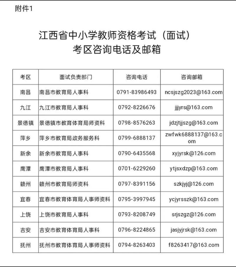 江西教师招聘面试培训班怎么选？-图3