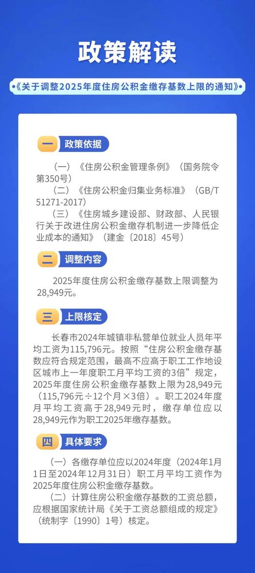 2025事业单位公积金缴存比例会调整吗？-图1