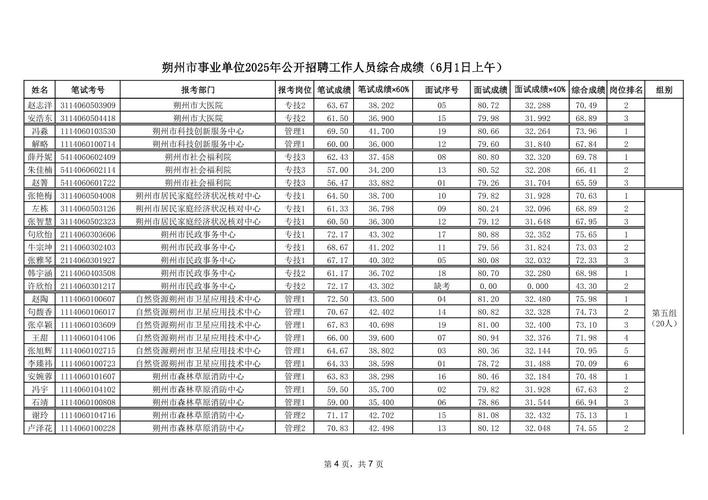 2025朔州教师招聘何时启动？-图3
