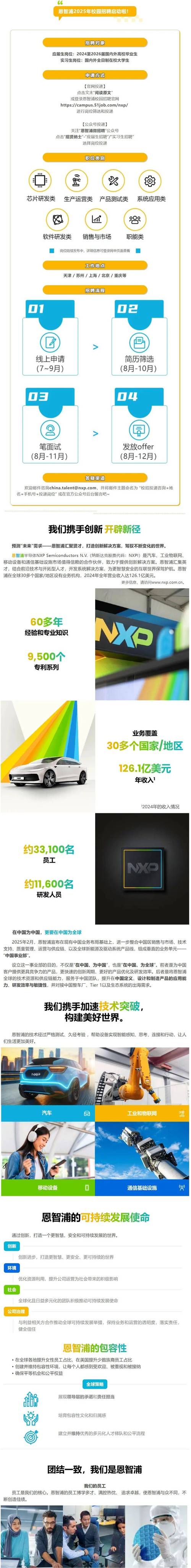 恩智浦校园招聘2025-图1