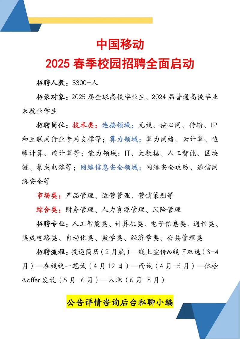 烽火通信校招竞争激烈吗？-图3