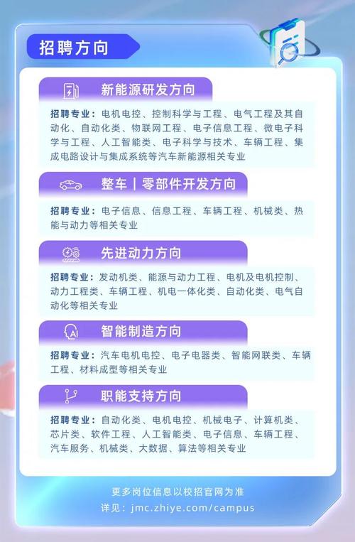 杭州电气类校园招聘有哪些信息？-图1