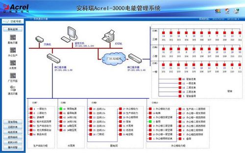 安科瑞电气2025校招岗位有哪些？-图2
