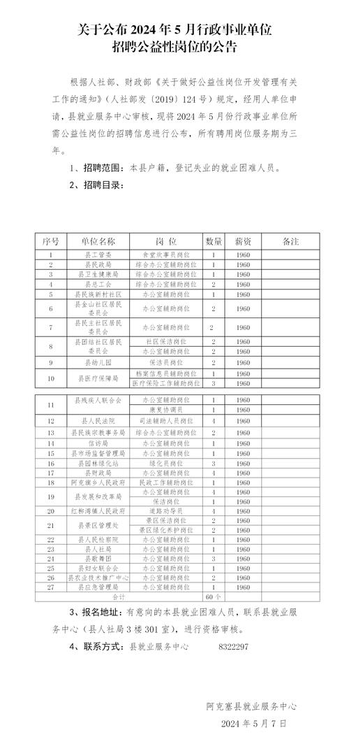 3000097事业单位是什么？-图3