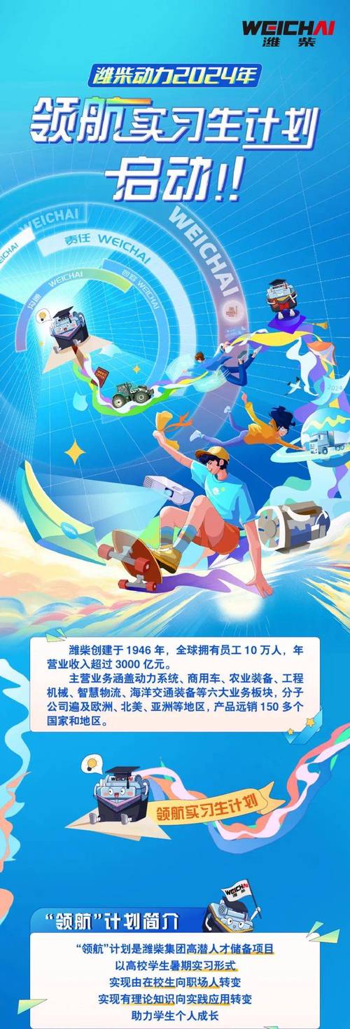 潍柴2025校招有何新变化或岗位亮点？-图1