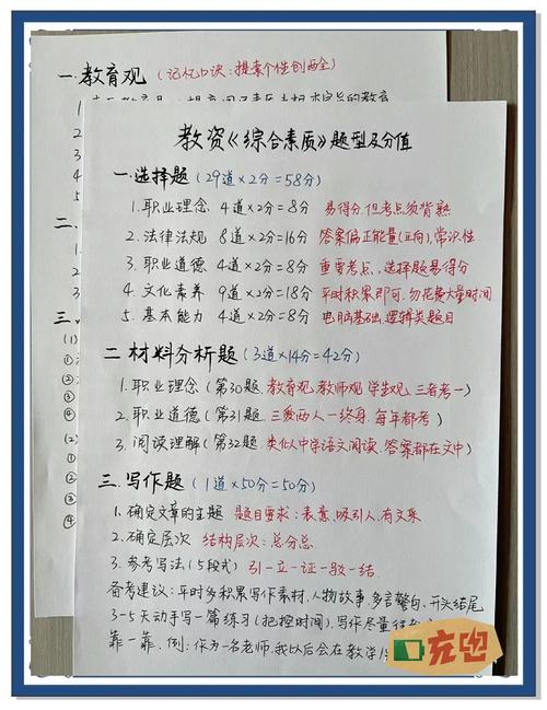 教师招聘教育学复习资料有哪些重点？-图3