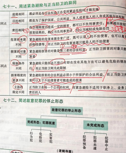 事业单位考试究竟该怎么考?-图3 事业单位考试究竟该怎么考?-图3