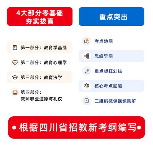 湖北农村教师招聘考什么？-图1