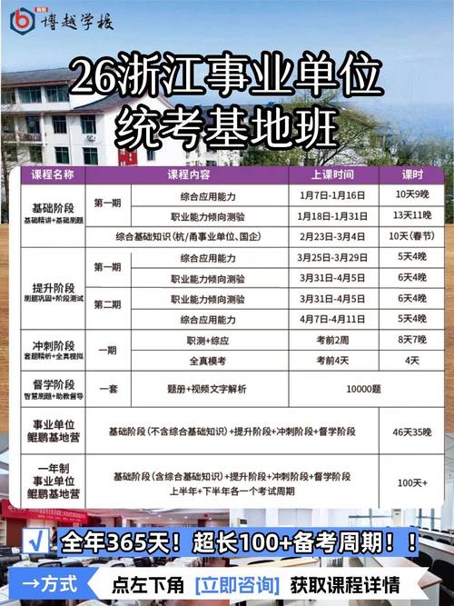 浙江事业单位考试考什么？-图1