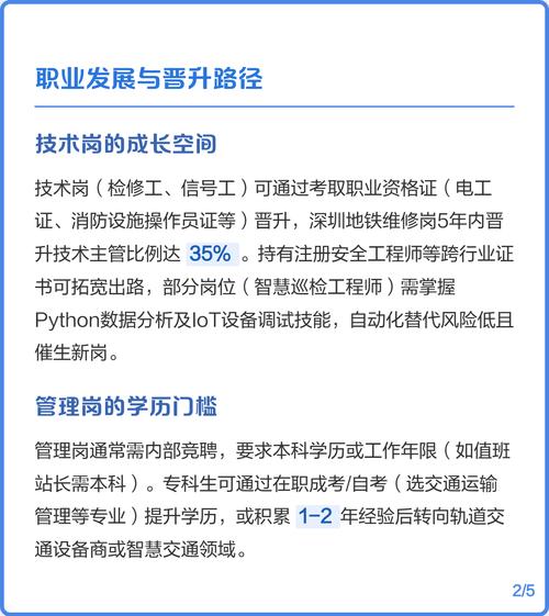 南京地铁校园招聘二面会问什么？-图3