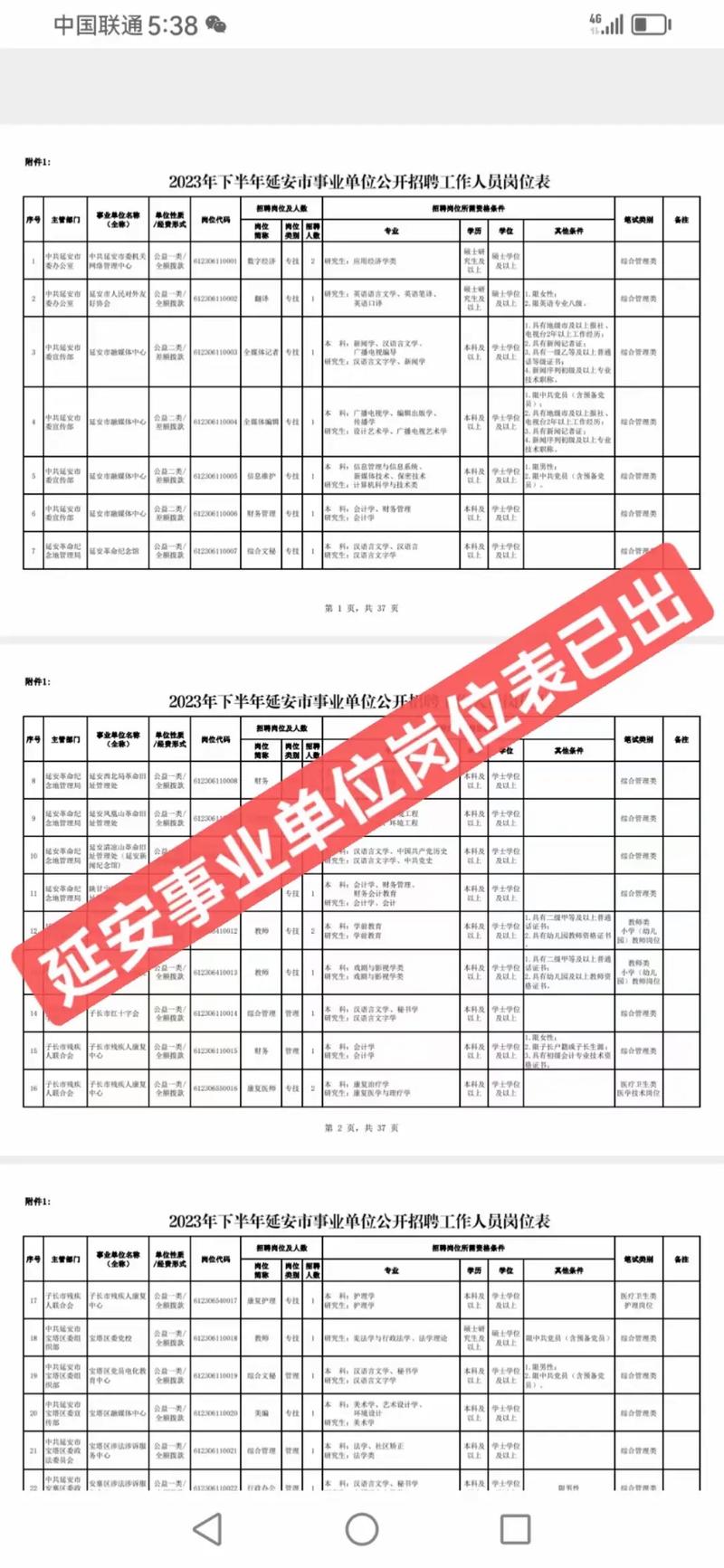 陕西省卫生事业单位招聘何时开始？-图2
