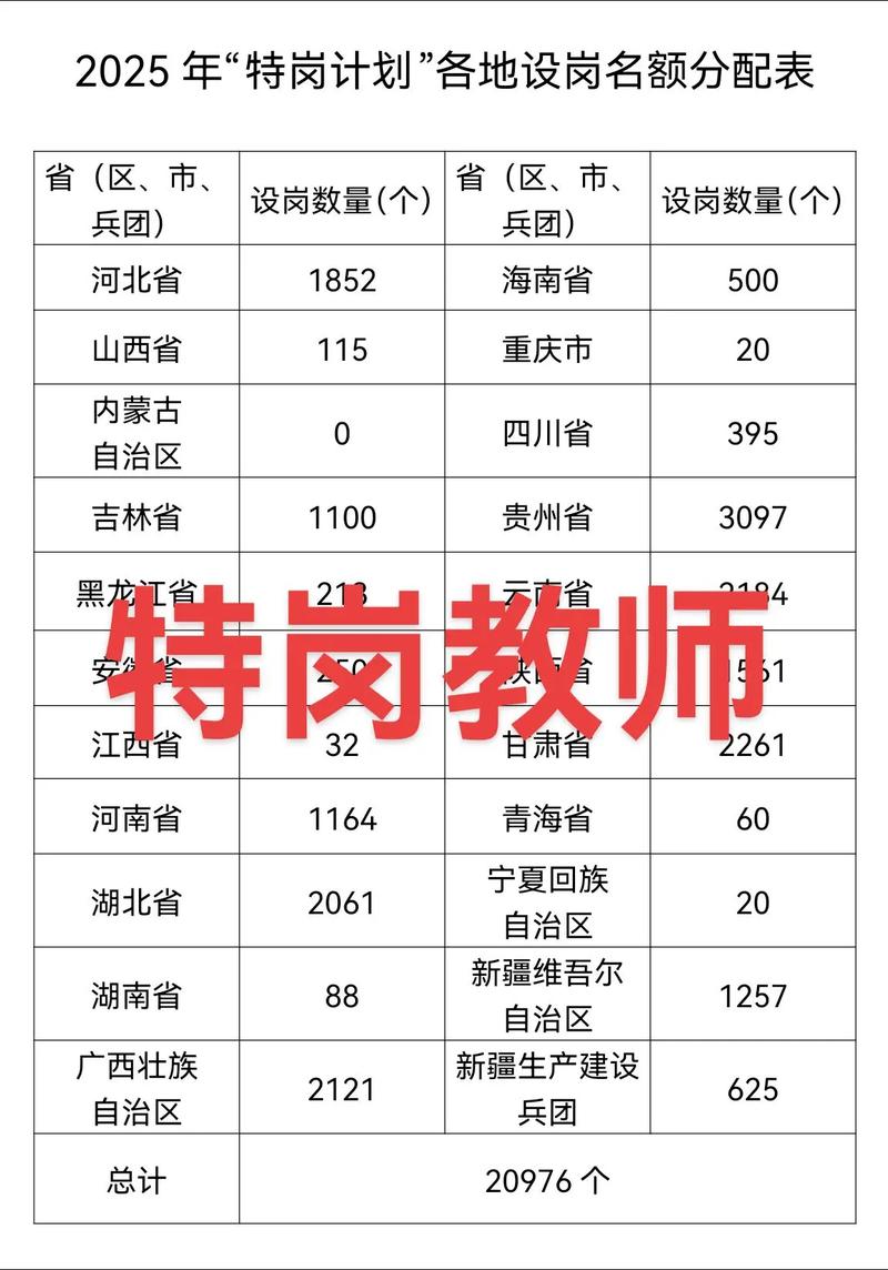 2025五莲县教师招聘-图3