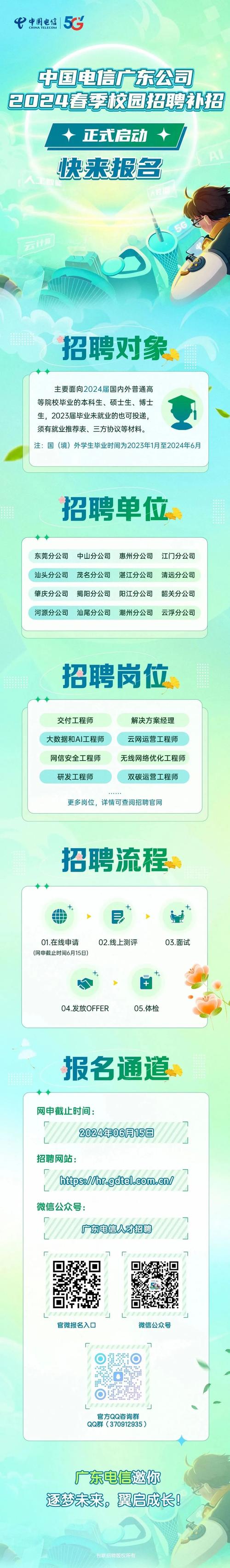 校园招聘企业为何频现？-图3