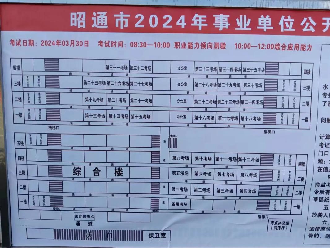 云南事业单位考试一年有几次机会？-图2