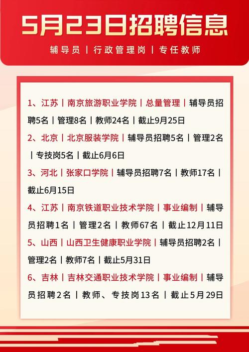 上海理工大学 教师招聘-图3