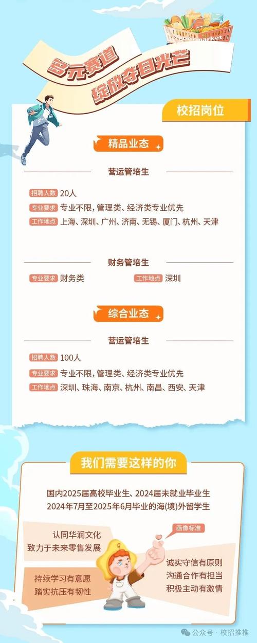 华数2025校招有哪些岗位？-图2