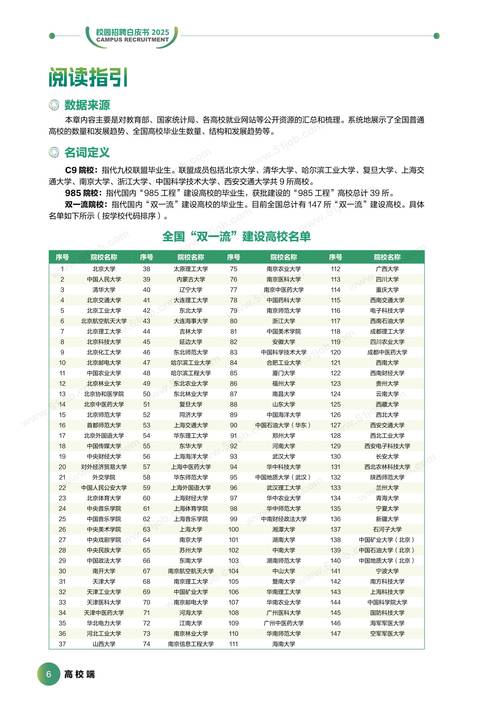 华数2025校招有哪些岗位？-图3