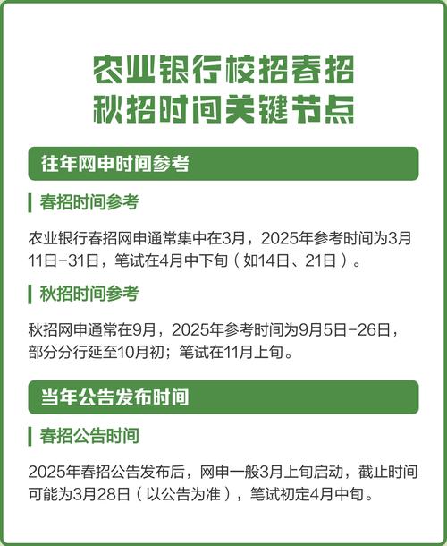 农行秋招报名时，何时开始？如何准备？-图2