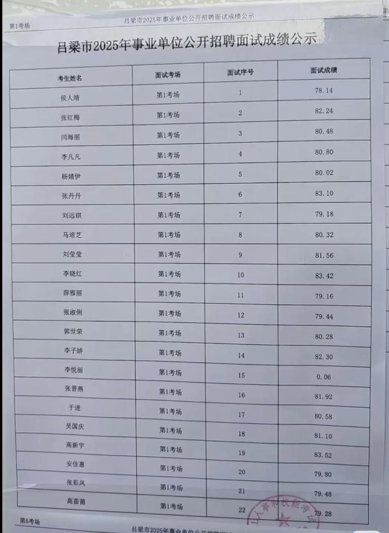 山西事业单位面试时间何时出？-图2