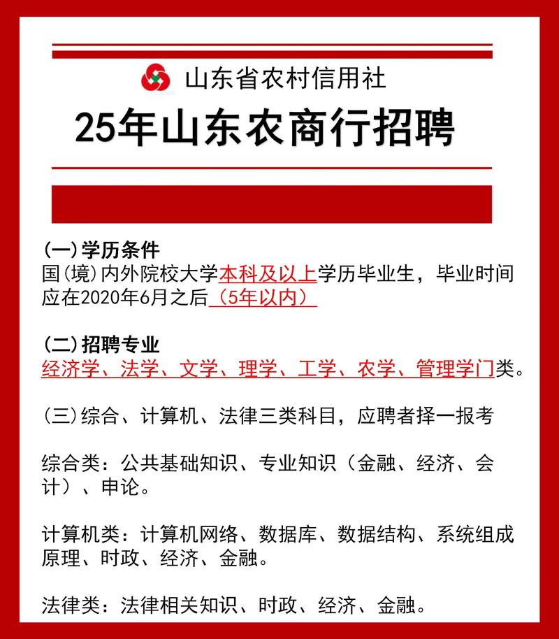 山东农发行校园招聘何时开始？-图2