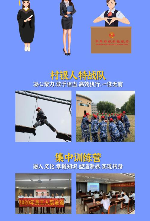 村镇银行校招有何优势？如何顺利上岸？-图3