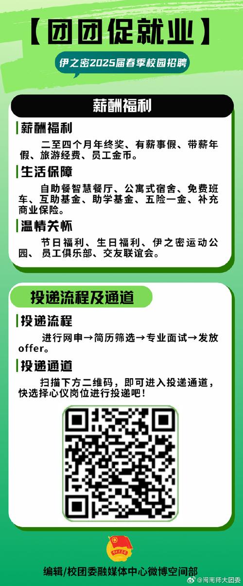 来伊份2025校招有哪些岗位？-图2