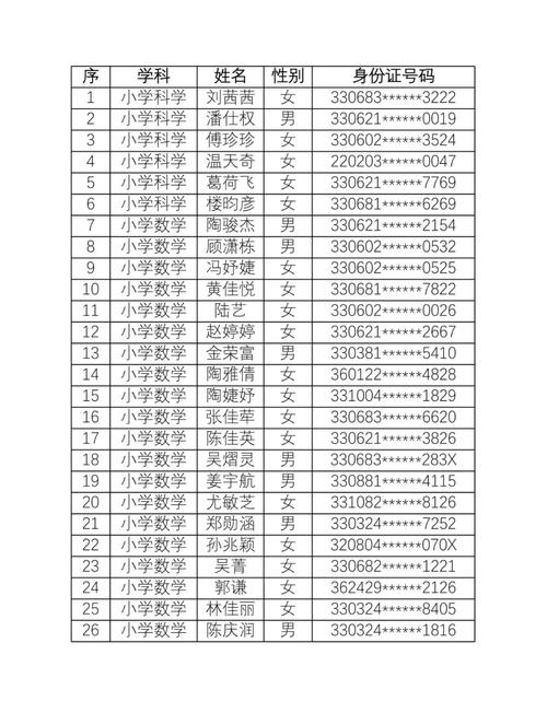 教师招聘体检哪些情况算不合格？-图3