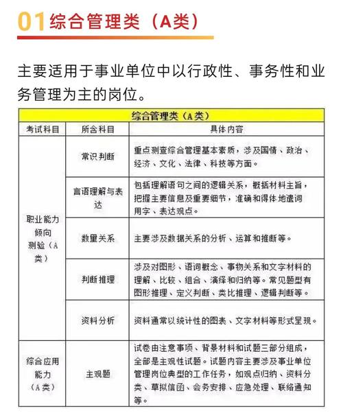 事业单位考试一般都考哪些内容？-图1