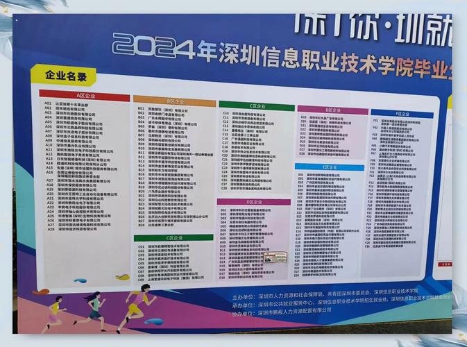 校园招聘如何高效开展？-图3