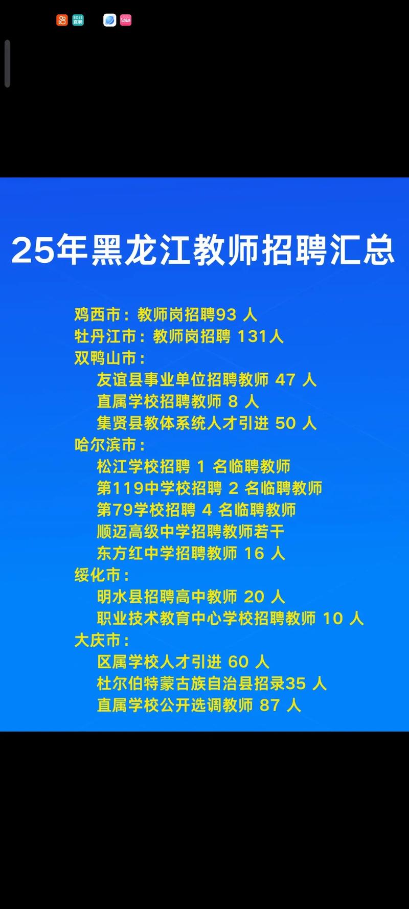 哈尔滨文化学校招聘教师有何要求？-图1