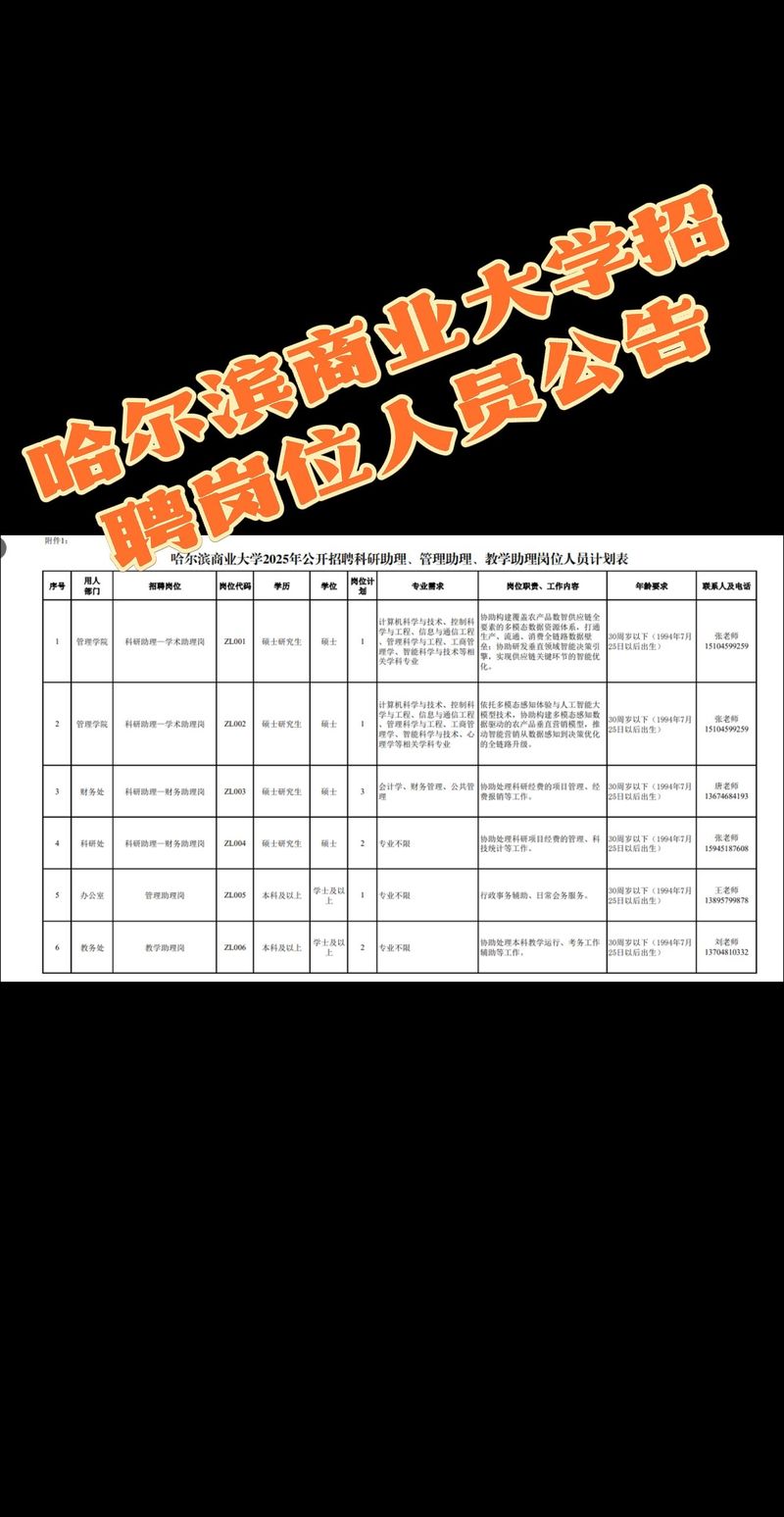 哈哈商大2025校招何时启动?岗位有哪些?-图1 哈哈商大2025校招何时启动?岗位有哪些?-图1