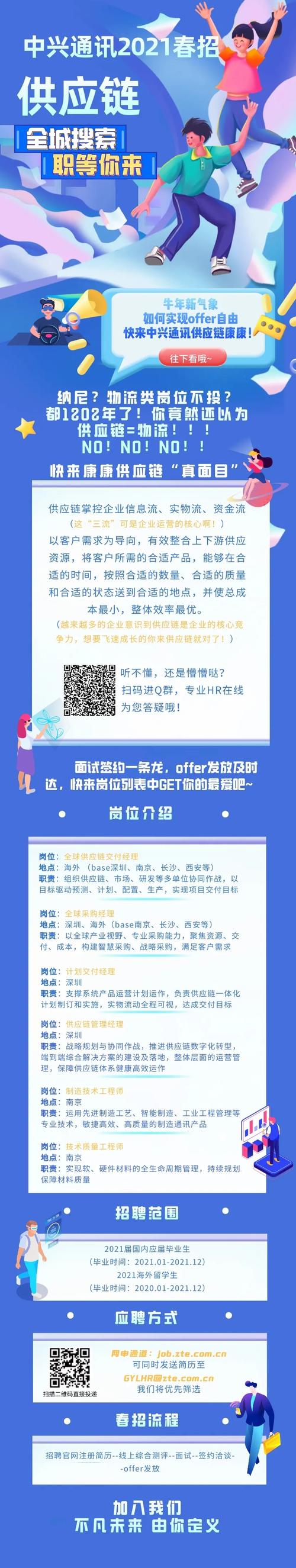 中兴校招青睐什么样的人才？-图2