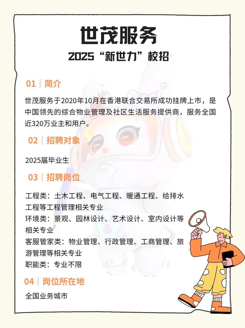 世茂集团上海校招，有何岗位与要求？-图1