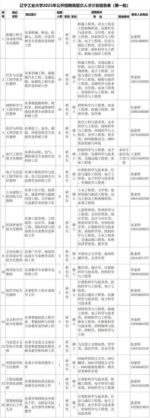 辽宁事业单位招聘网官网入口怎么找？-图1