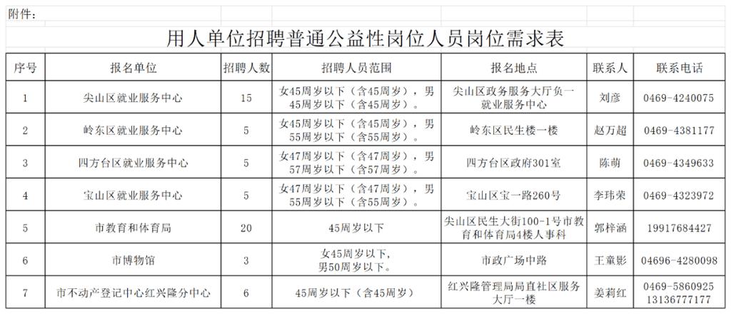 2025025双鸭山教师招聘何时启动？-图1
