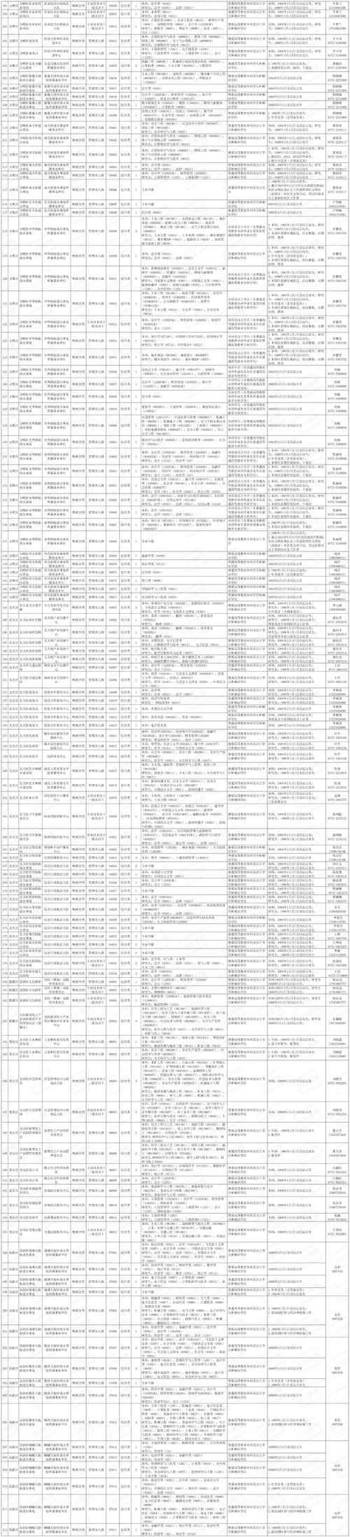 2025安阳教师招聘何时启动？-图1