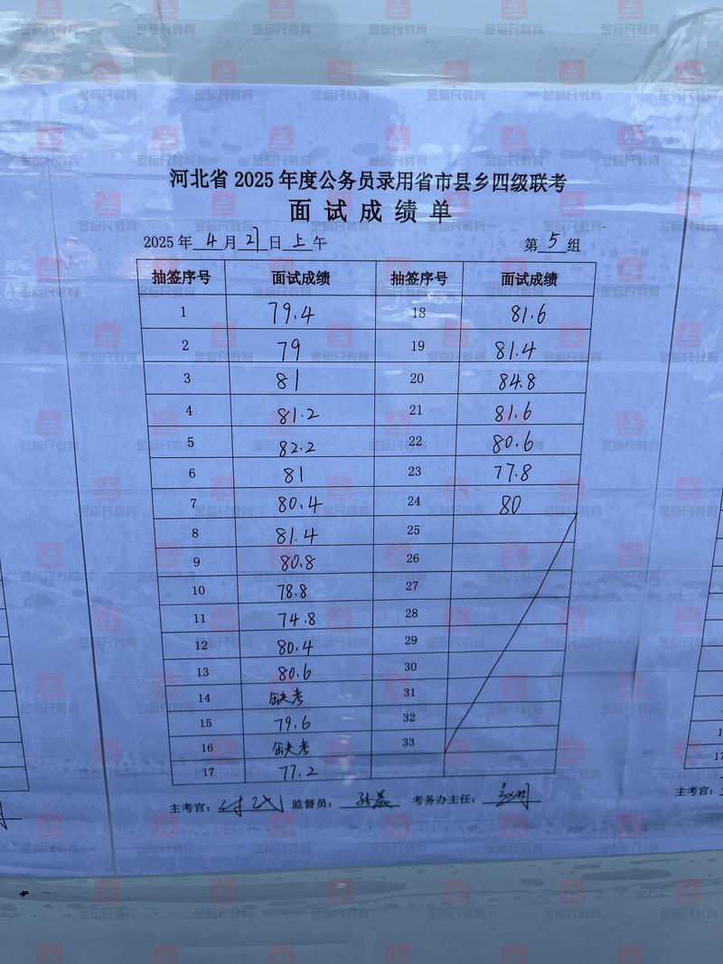 河北华图事业单位考试怎么备考?-图2 河北华图事业单位考试怎么备考?-图2