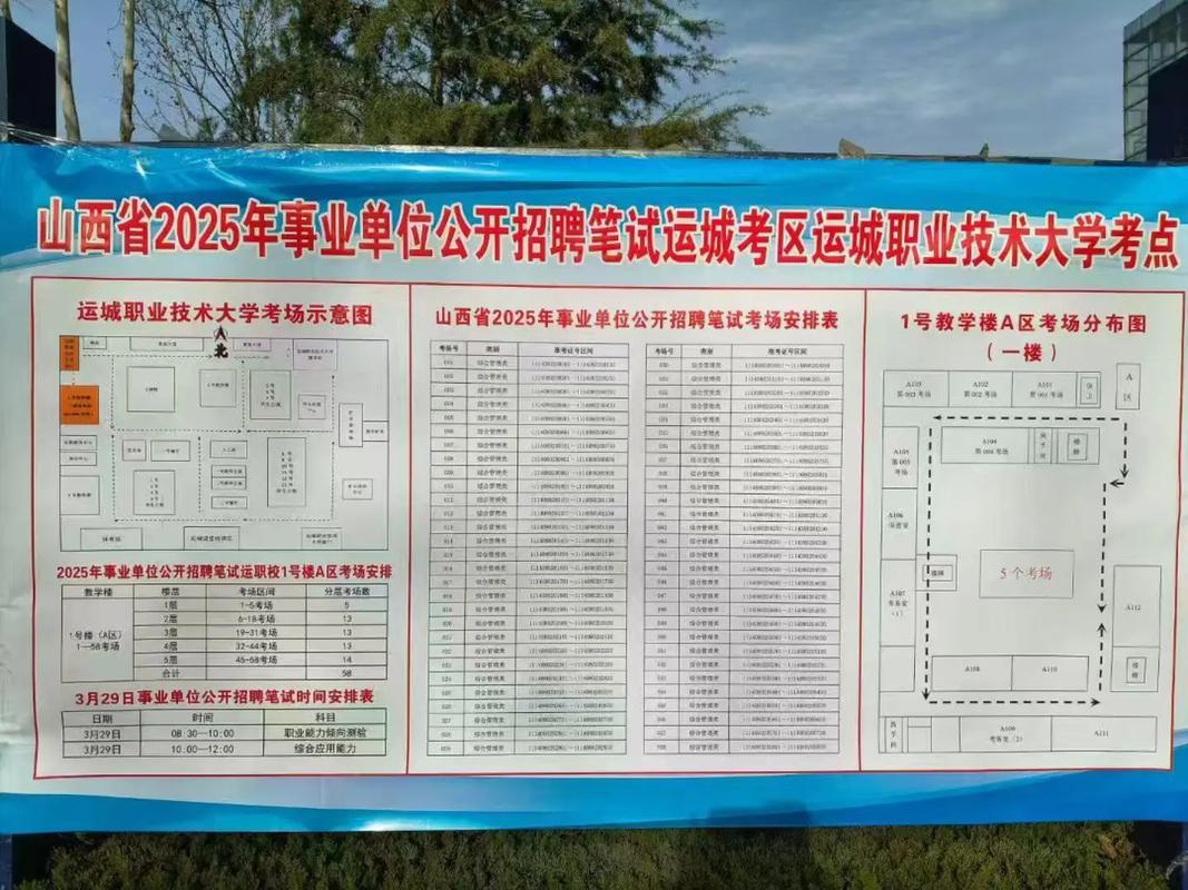 运城事业单位考试真题难度如何？-图3