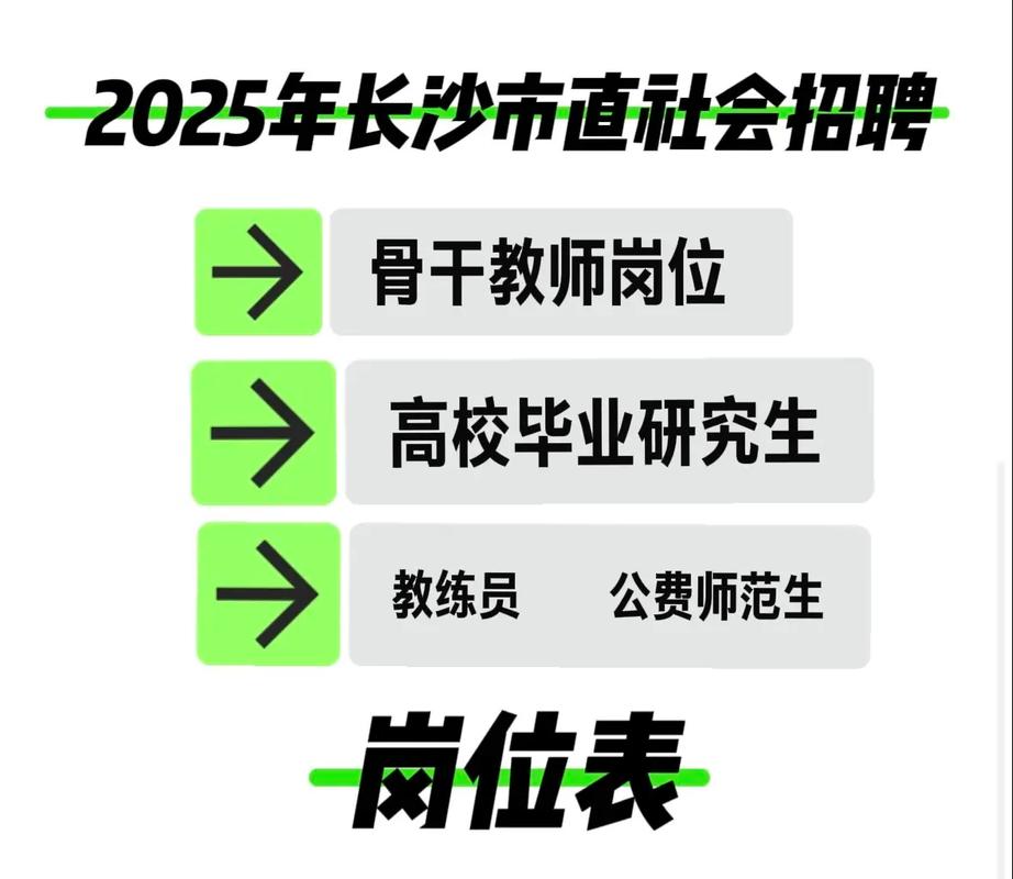 2025长沙教师招聘何时开始报名？-图2