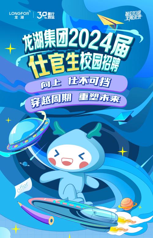 龙湖地产校园招聘计划有哪些岗位？-图1