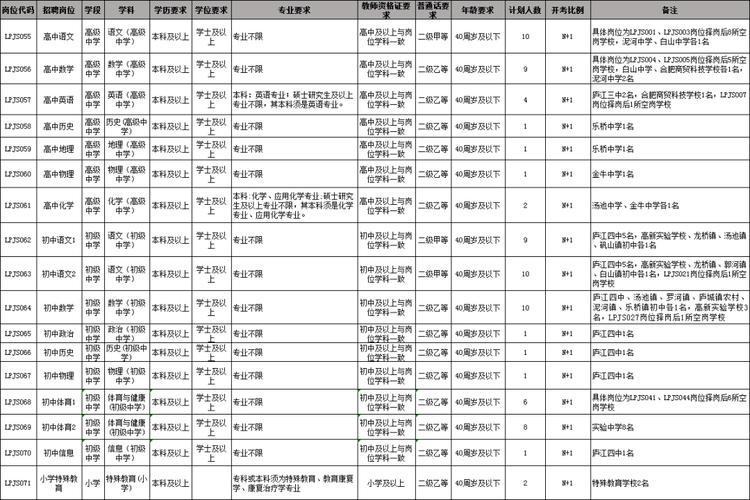 2025教师招聘官网何时发布？-图2