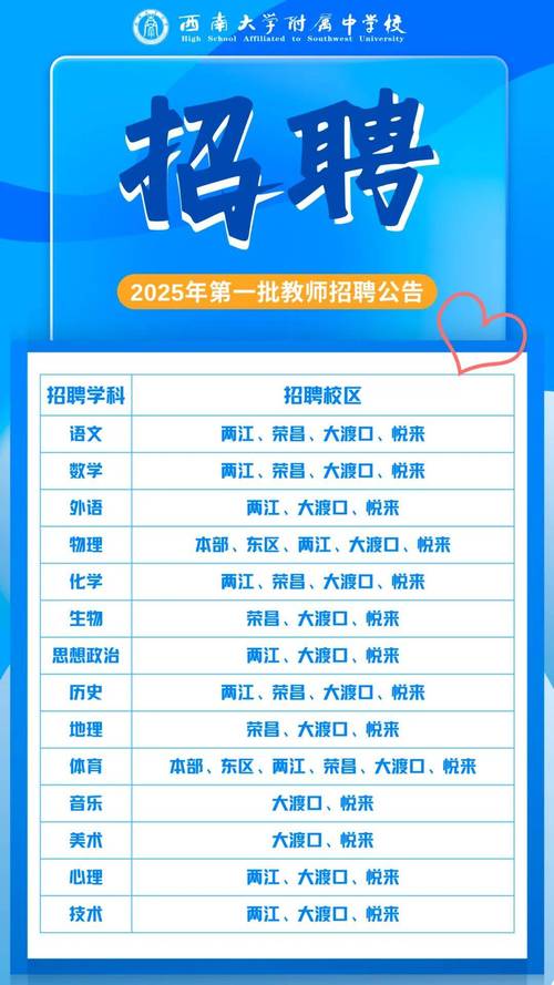 校园招聘为何设年龄上限？-图3