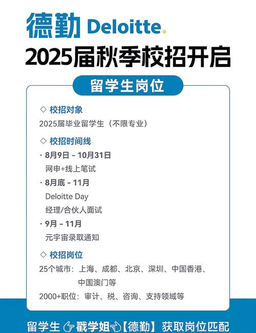 校园招聘进校时间地点怎么查？-图2